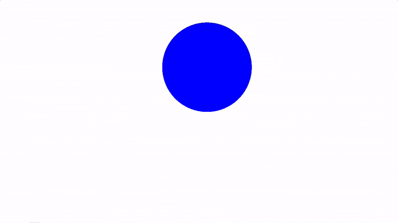 Blue circle moving along a circular path in the clockwise direction.