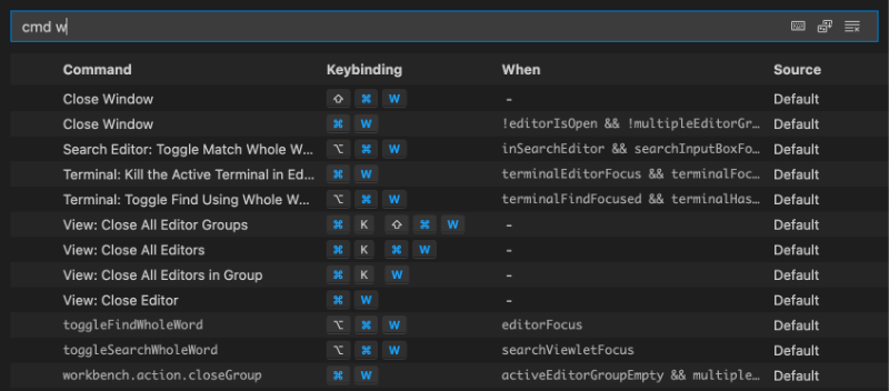 List of keyboard shortcuts in VS Code that use Command and W in their keybindings.