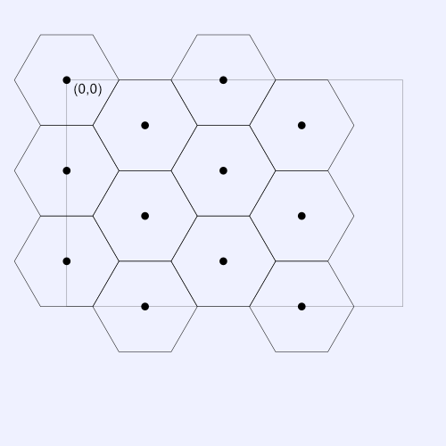 Illustration of a possible hexagon grid.