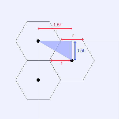 Zoomed in version of the top-left corner of a possible hexagon grid.