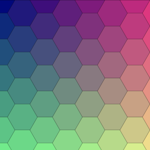 Grid of hexagons drawn to the HTML canvas. The grid has a rainbow pattern where each hexagon has a solid color that goes from blue to red on the x-axis and blue to green on the y-axis.