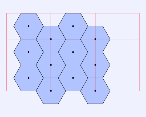 Illustration of a grid of hexagons. Red rectangles are drawn around the edges of hexagons such that the center of a rectangle is the center of one hexagon and the corners of the rectangles touch other hexagon's center points.