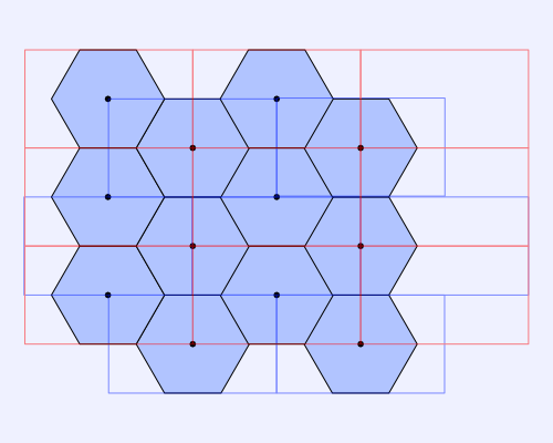 Illustration of a grid of hexagons. Both red and blue rectangles are drawn around the edges of hexagons such that the center of a rectangle is the center of one hexagon and the corners of the rectangles touch other hexagon's center points.