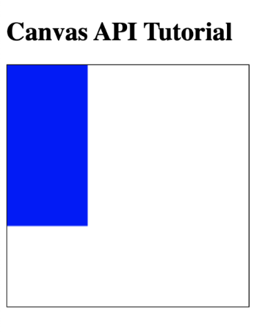 Expanding the width and height of HTML5 Canvas using CSS