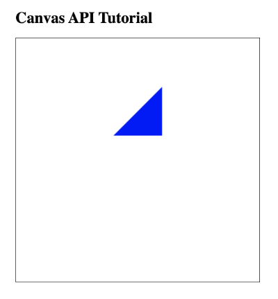 Blue triangle drawn to the HTML5 canvas