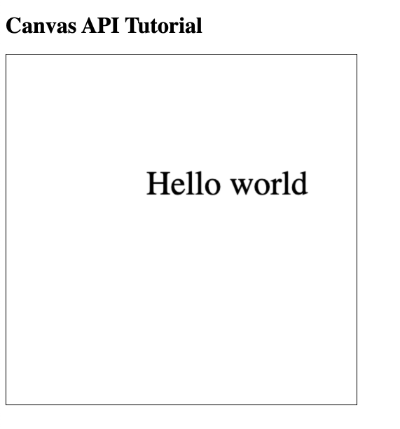 Rendering text to the HTML Canvas