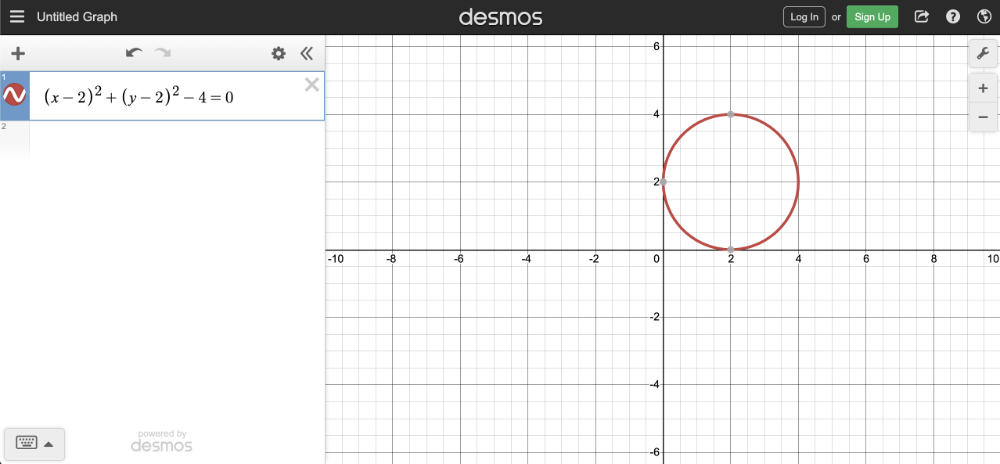 Screenshot of the Demos calculator. The equation for a circle is on the left. The plot of the circle is on the right. The circle is offset 2 units to the right and 2 units up from the origin.