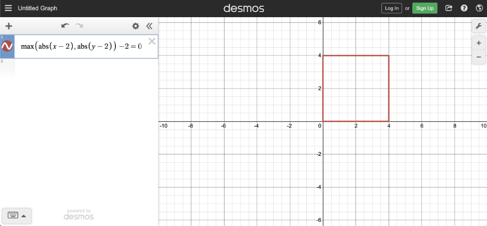 Screenshot of the Demos calculator. The equation for a square is on the left. The plot of the square is on the right. The square is offset 2 units to the right and 2 units up from the origin.