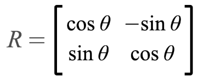 Equation for rotation matrix. R equals a two by two matrix. Top-left: cosine of theta. Top-right: negative sine of theta. Bottom-left: sine of theta. Bottom-right: cosine of theta.