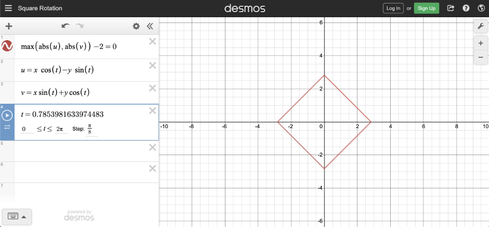 Screenshot of the Demos calculator. The equation for a rotated square is on the left with two parametric equations, where the variable t ranges between zero and two pi. The plot of the square rotated 45 degrees is on the right.