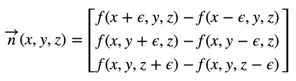 Equation for the gradient of a surface to find the surface normal.