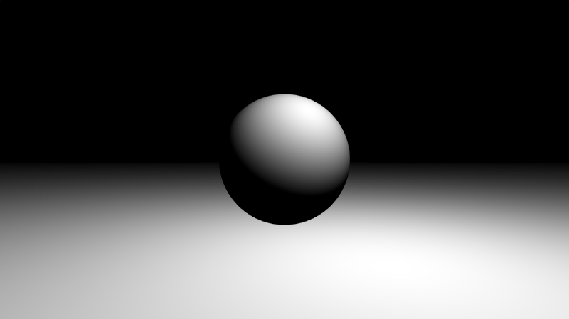 Canvas with a black background and white sphere in the center. The sphere is illuminated from the top-right, causing the sphere to appear dark on the bottom-left. The sphere sits on top of a white floor.
