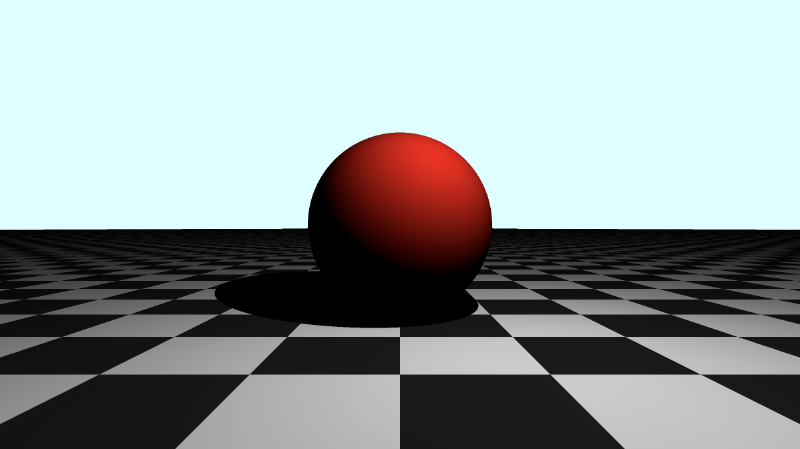 Shadertoy canvas with light blue background color and a red sphere in the center. A light is casting a shadow behind the sphere. A tiled checkered floor is behind the sphere and goes from the middle of the canvas to the bottom. The tiles alternates between black and white.