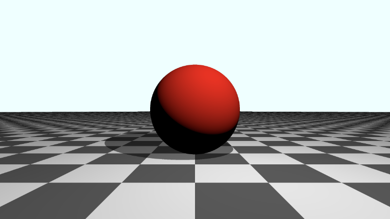 Shadertoy canvas with light blue background color and a red sphere in the center. The shadow behind the sphere is brighter and appears translucent. A tiled checkered floor is behind the sphere and goes from the middle of the canvas to the bottom. With gamma correction applied, the scene appears brighter, and the tiles alternates between dark gray and light gray.